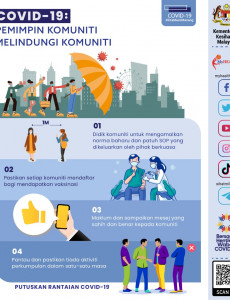 Pemimpin Komuniti Melindungi Komuniti